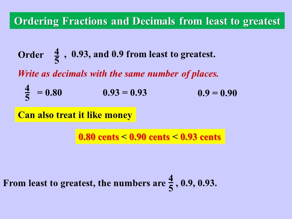 read write and order decimals from least